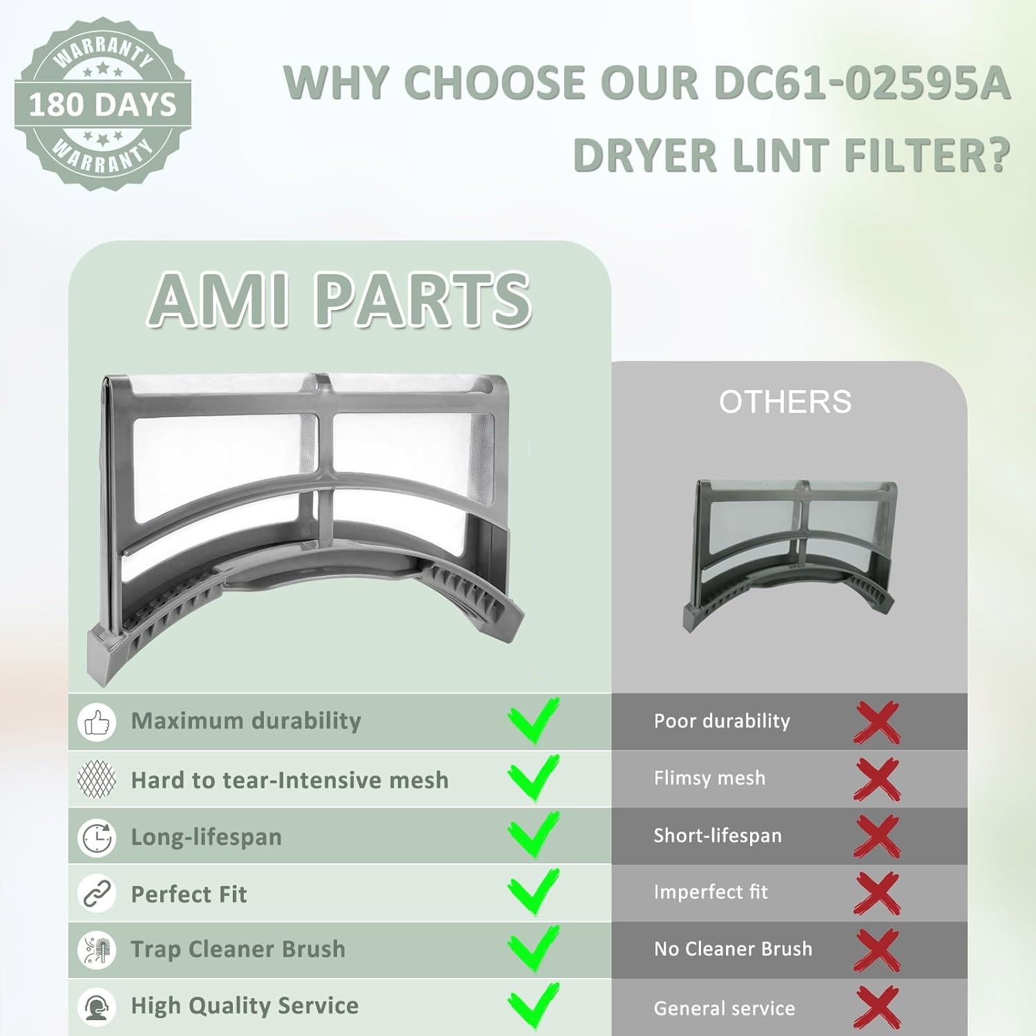 DC61-02595A Dryer Lint Trap Filter Replacement for Samsung Dryer