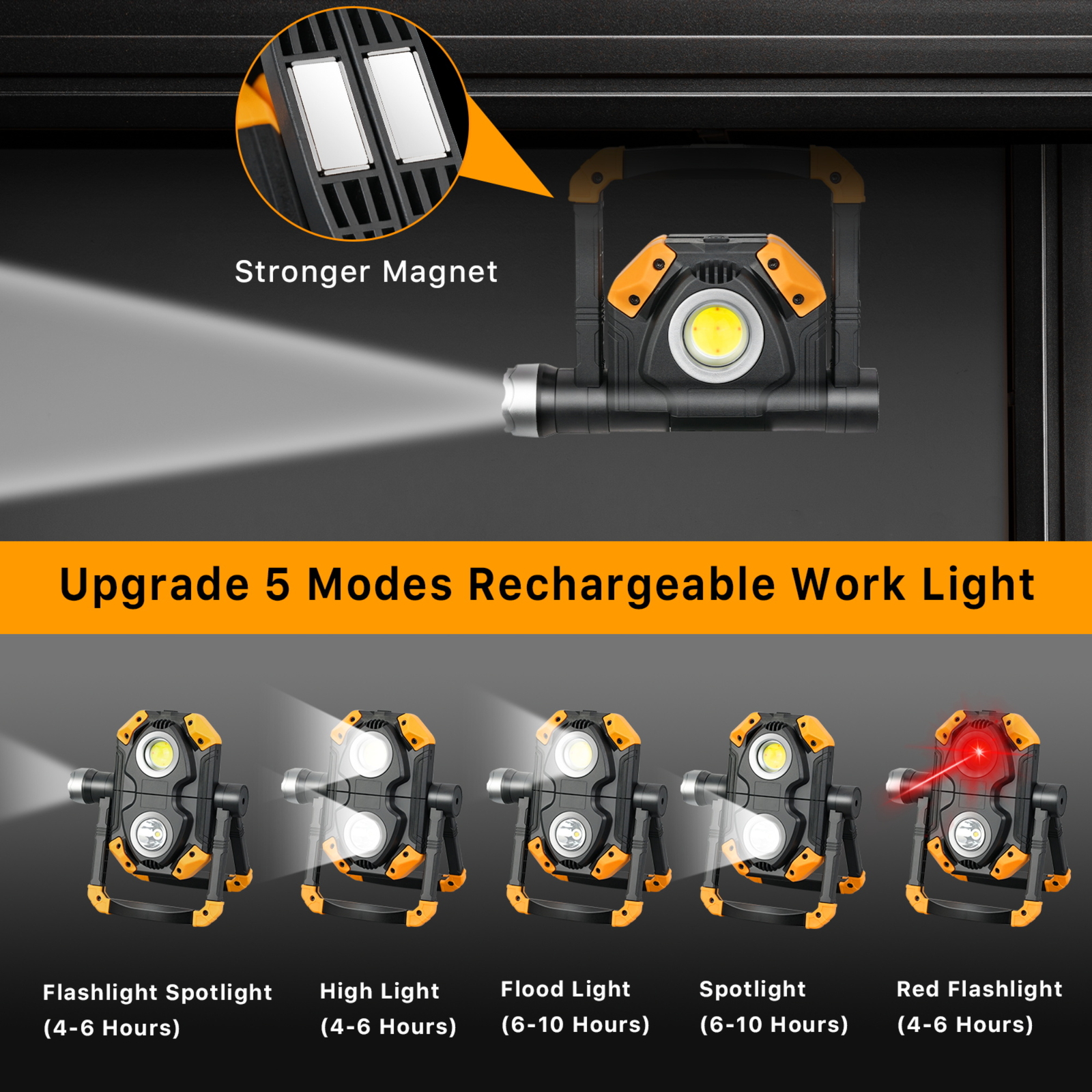 Waterproof Rechargeable Work Lights 360° Rotating Stand COB Flood Camp Light