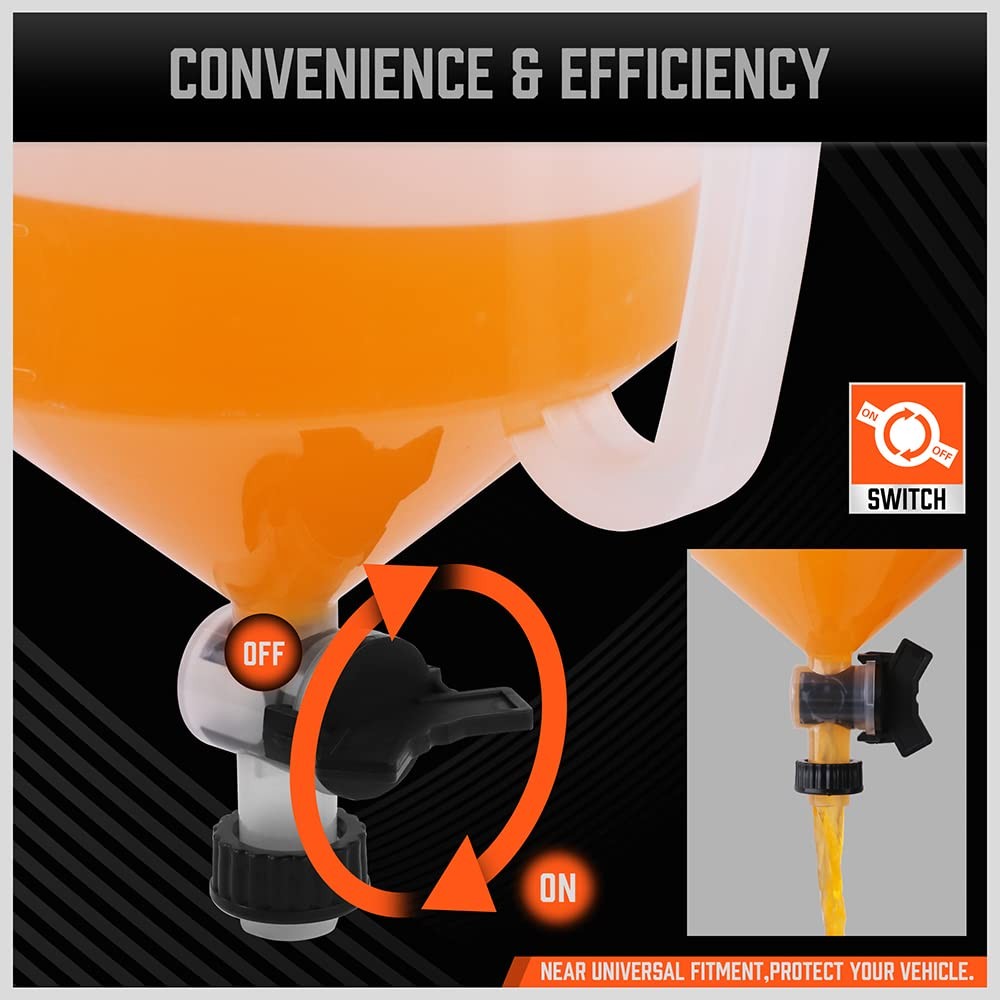 HORUSDY No-Spill Coolant Funnel Kit, Spill Proof Bleeder with Clear