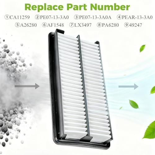 A26280 C38175 Engine and Cabin Air Filter Set Compatible with Mazda 6 2014