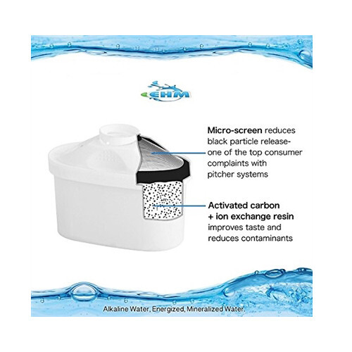 EHM SureFlow 3 Pack Alkaline Water Filters Replacement Cartridge