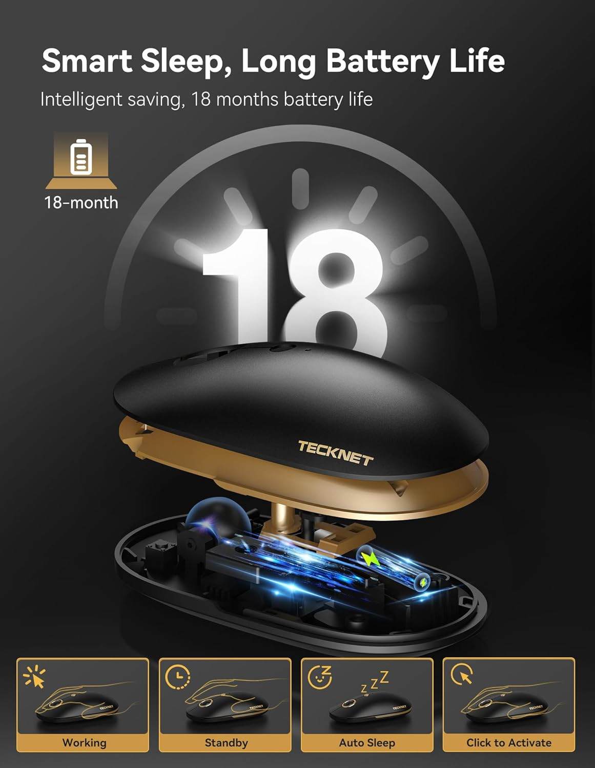 Computer Mouse, 2.4Ghz Silent USB-A Wireless Mouse, 4800 DPI Ambidextrous Quiet