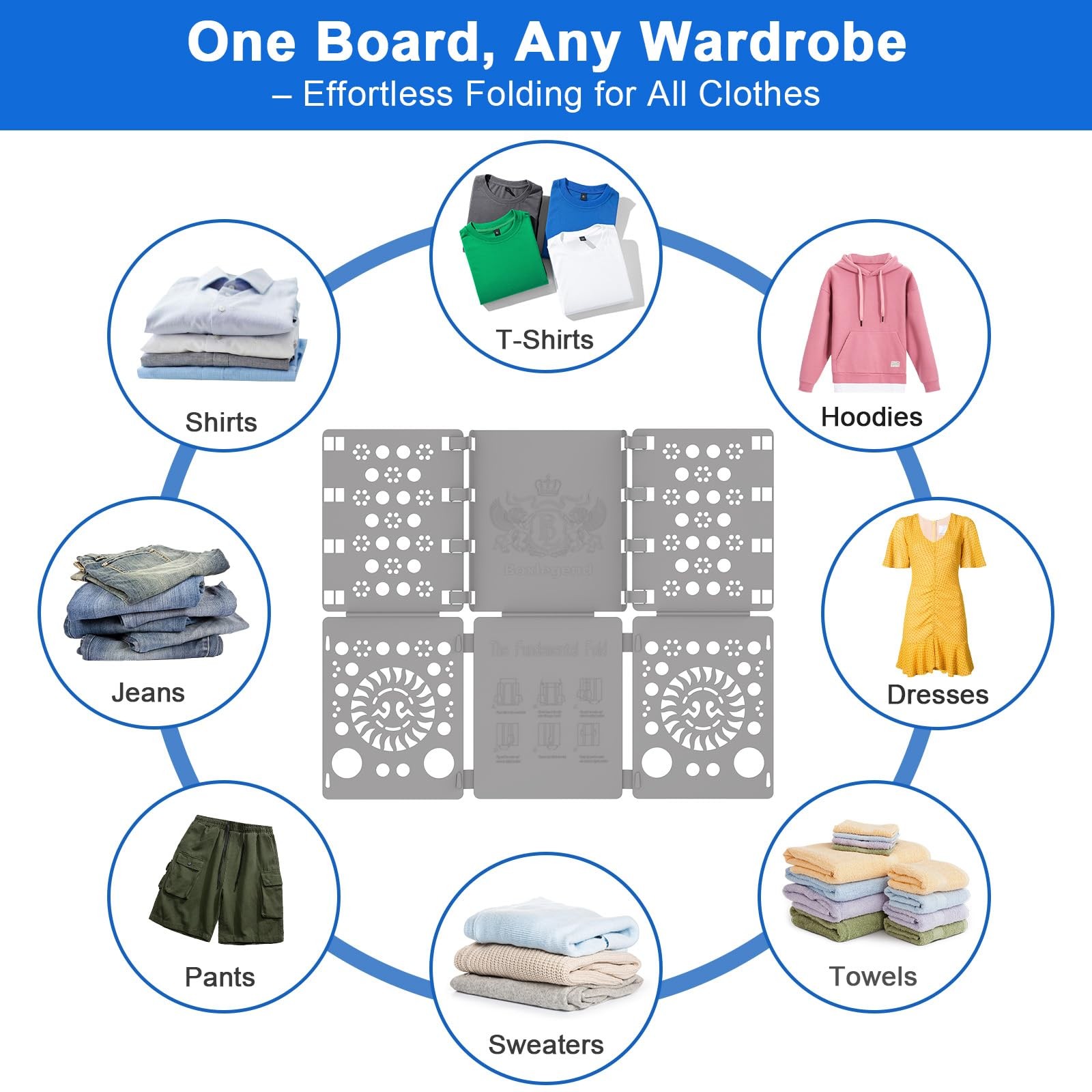 V3 Shirt Folding Board T Shirts Clothes Folder Durable Plastic Laundry Gray