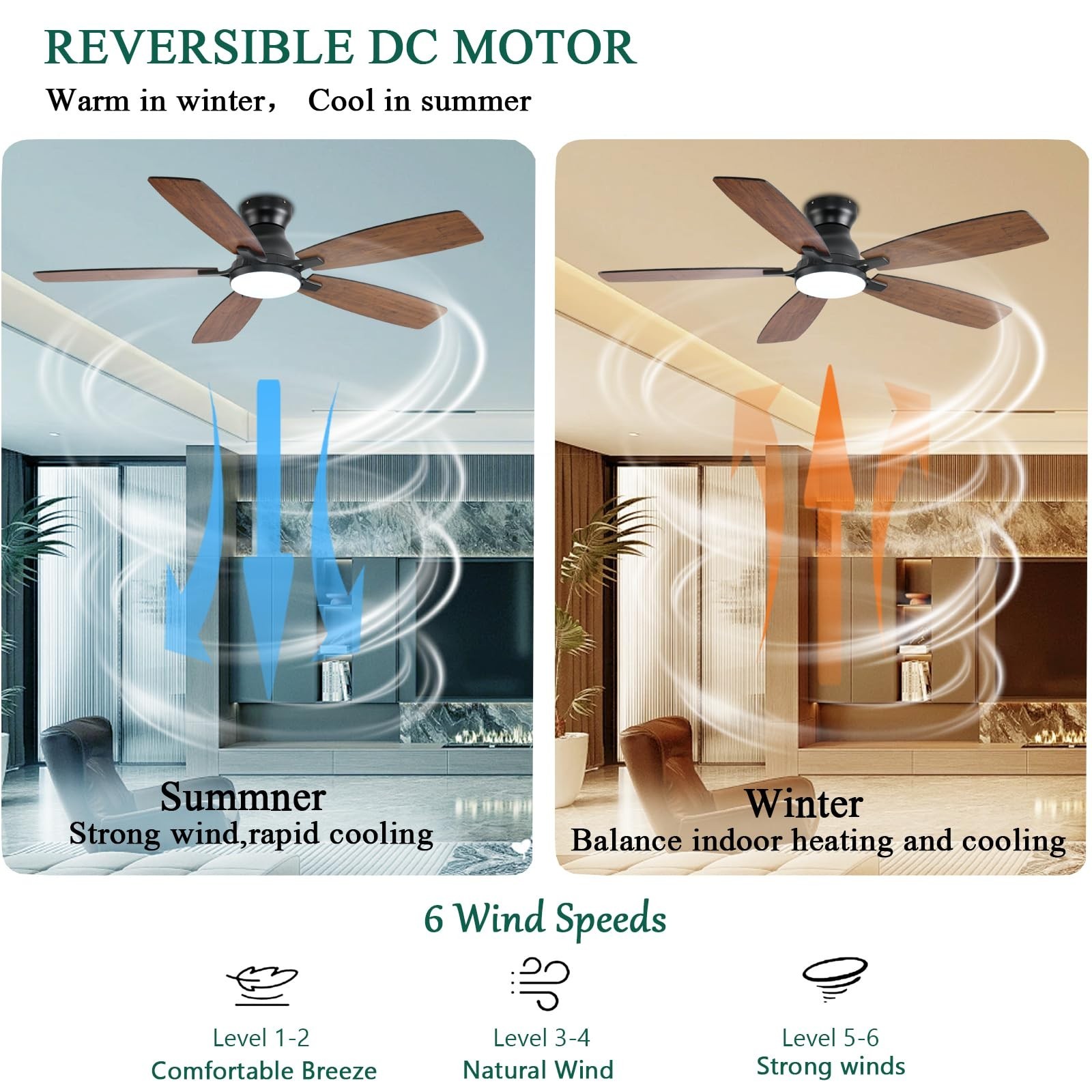 Low Profile 52" Ceiling Fan with Lights & Remote Control, Noiseless DC Motor, Fl
