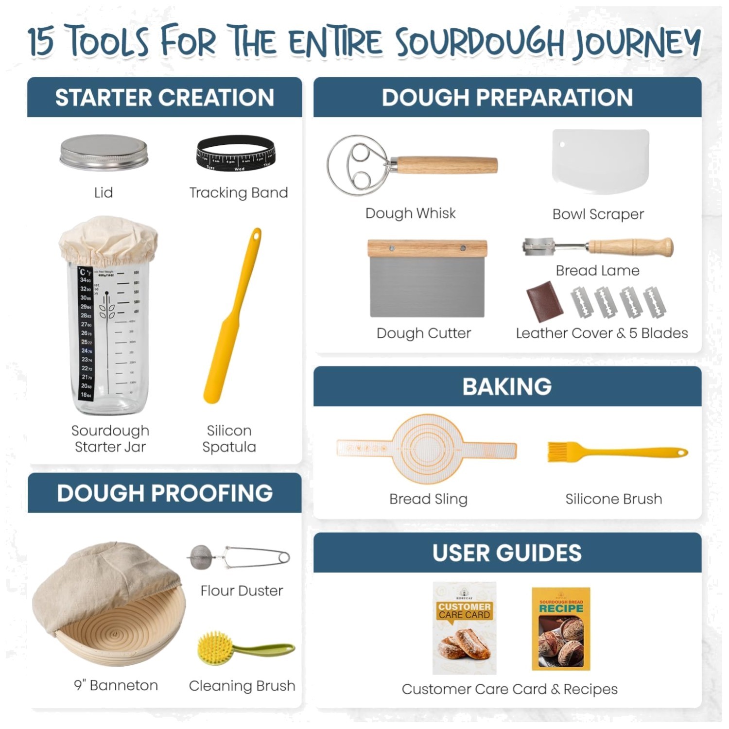 Comprehensive Sourdough Baking Tools Gift for Bakers