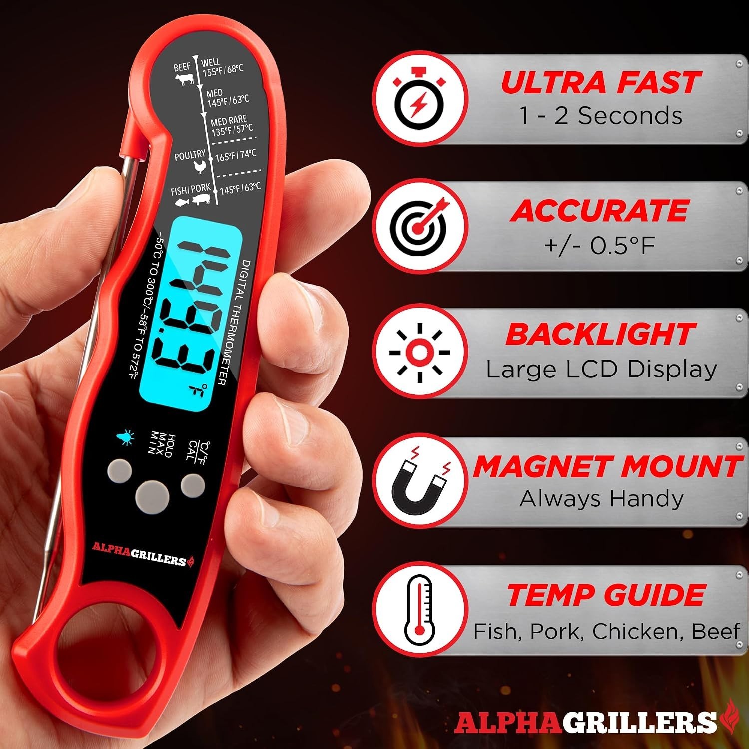 Instant Read Digital Meat Thermometer with Backlit Display | 1-2 Sec Response