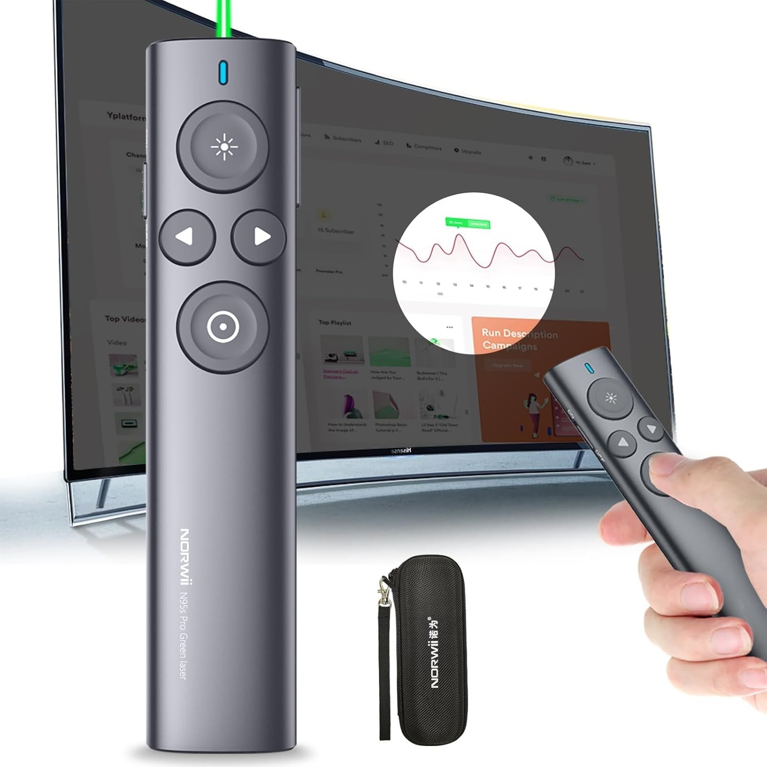 Norwii Wireless Presentation Clicker Digital Pointer N95s Pro 32G Green Light