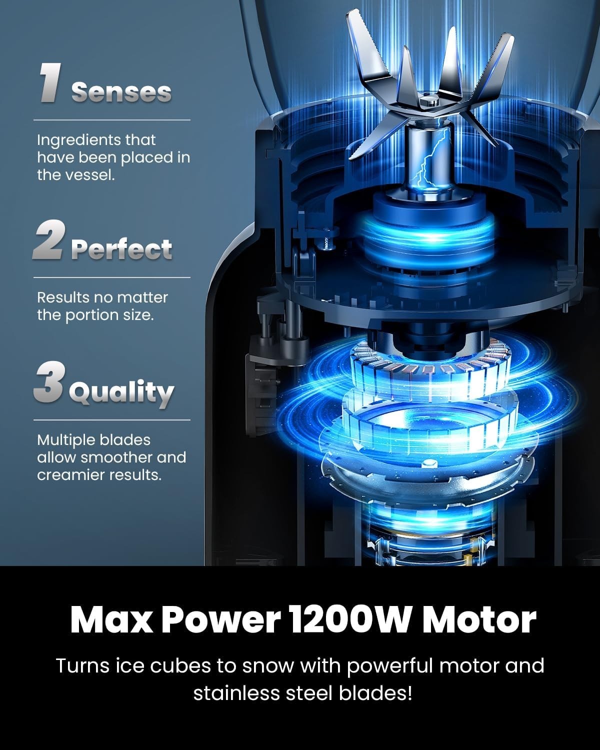 Versatile 5-Function Blender: 1200W Powerful Performance & Self-Cleaning Feature