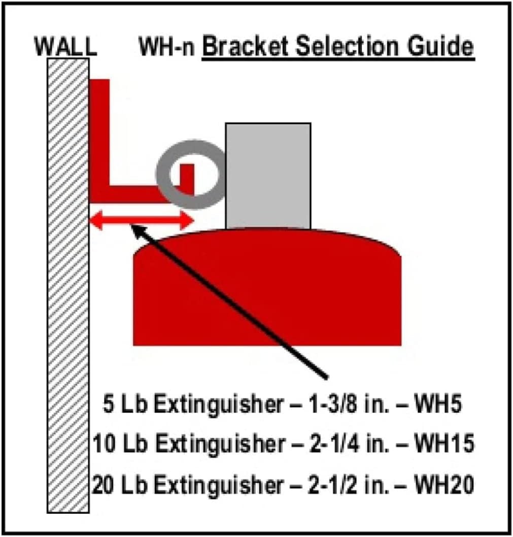 Universal Fire Extinguisher Bracket, Fire Extinguisher Mounts & Brackets (L H...