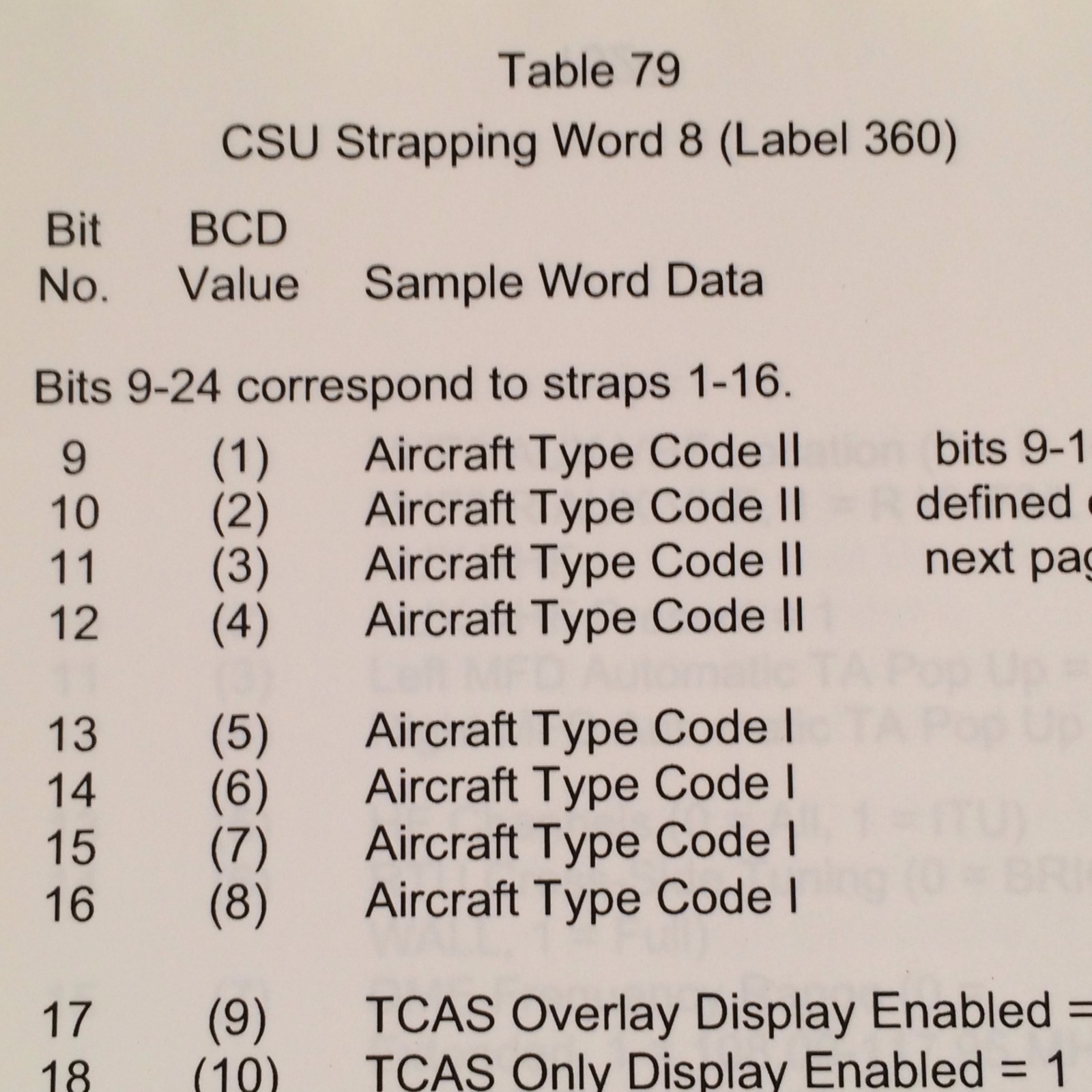 Collins in Gulfstream G200 Avionics Diagnostic Guide Handbook