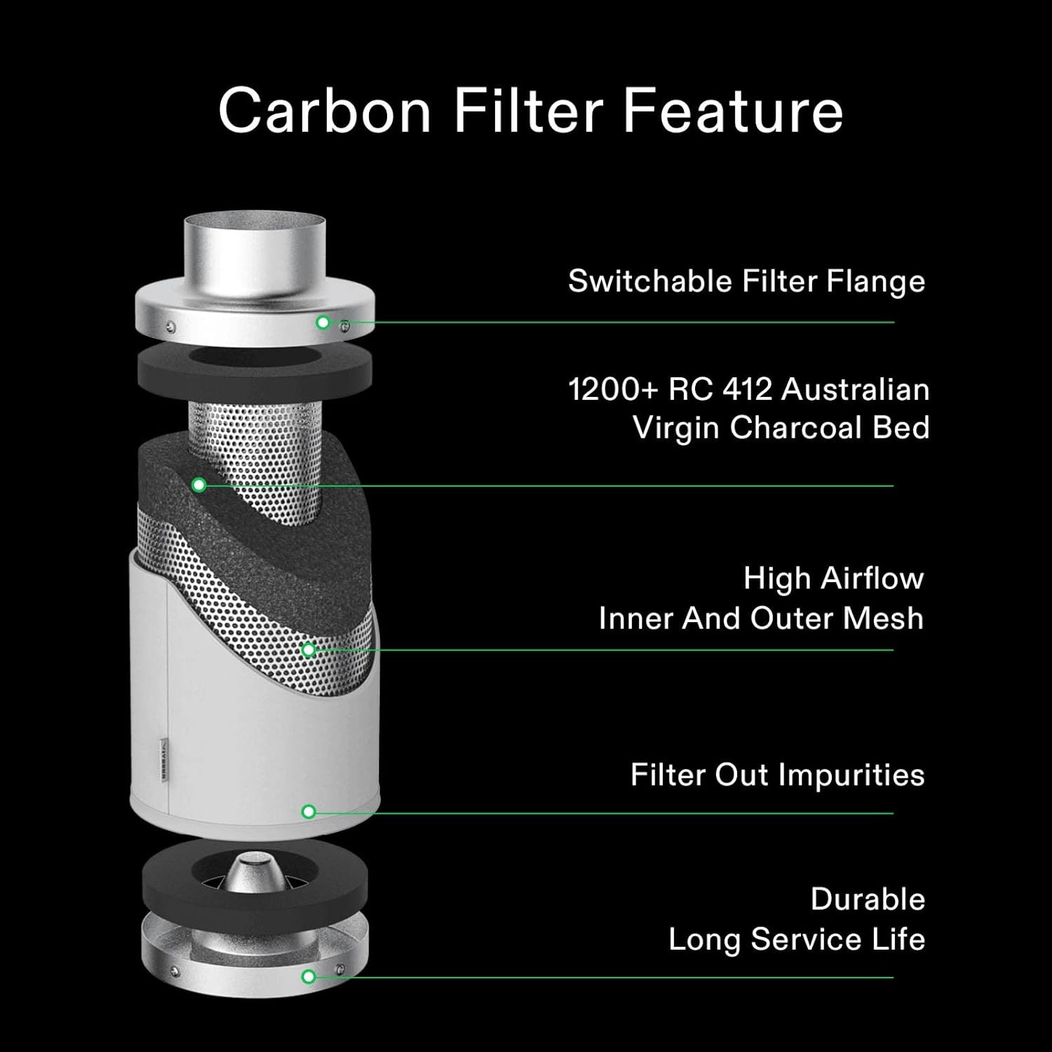 8" Carbon Filter & Pre-Filter 772 CFM for Inline Fan Silver
