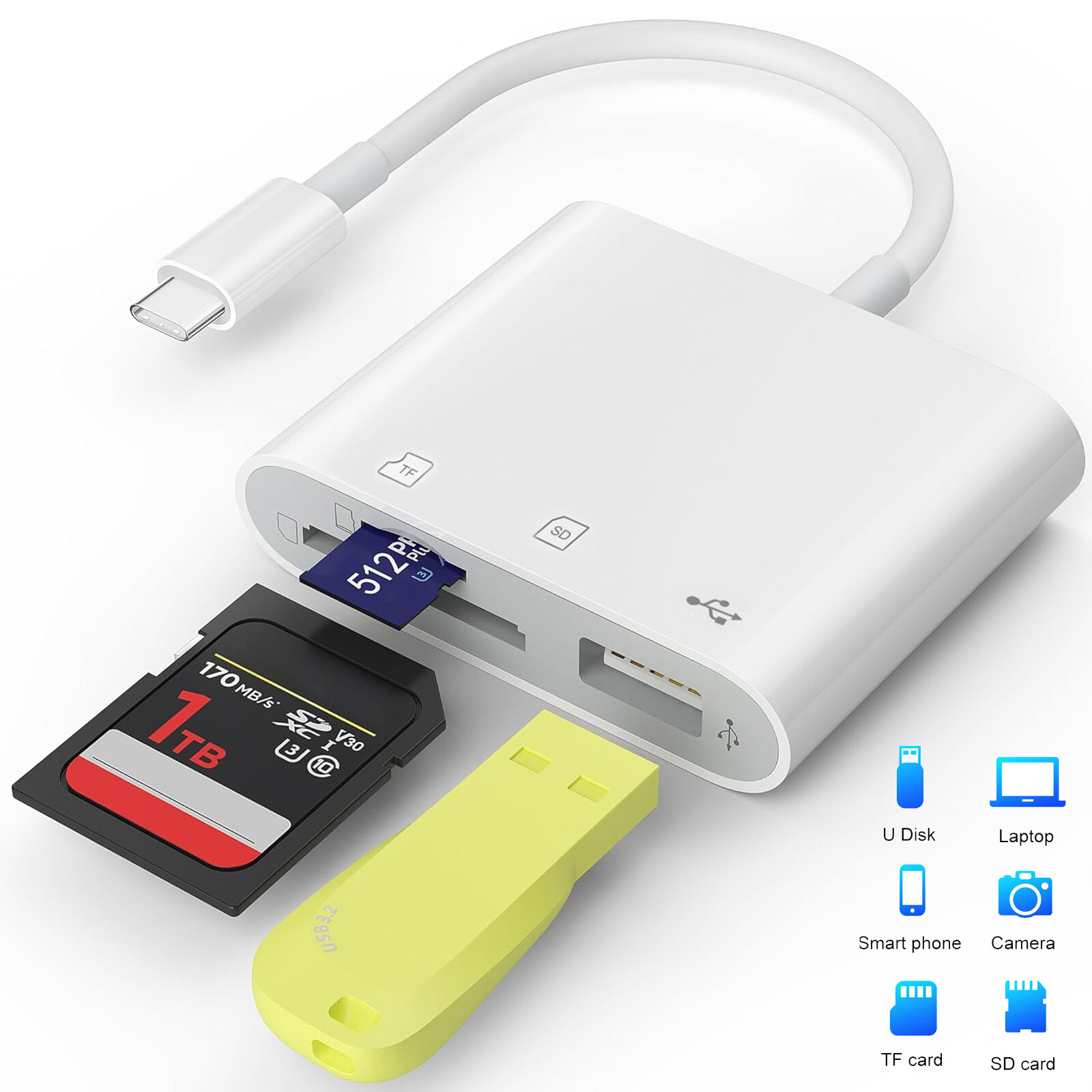 USB C Hub Converter 3-in-1 Type-C Adapter SD Card Reader For iPhone 15 Pro Max