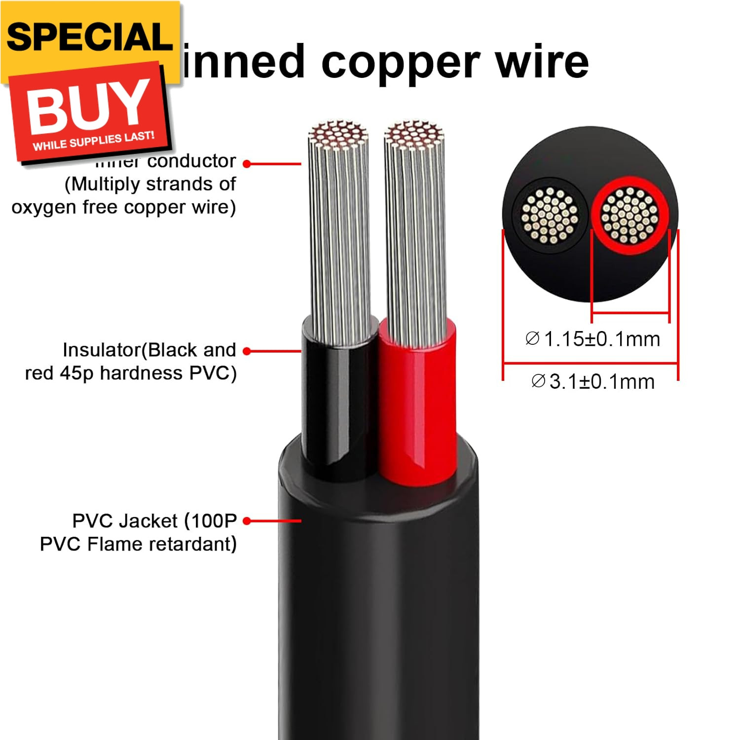 24 Gauge 2 Conductor Electrical Wire 32.8 FT UL2464 Core Cable 24 AWG Electrical