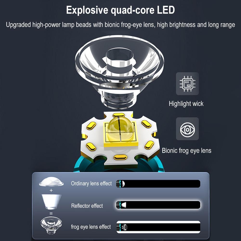 Mini Flashlight Handheld Super Bright Powerful Camping Tactical PocketFlashlUS☆☆
