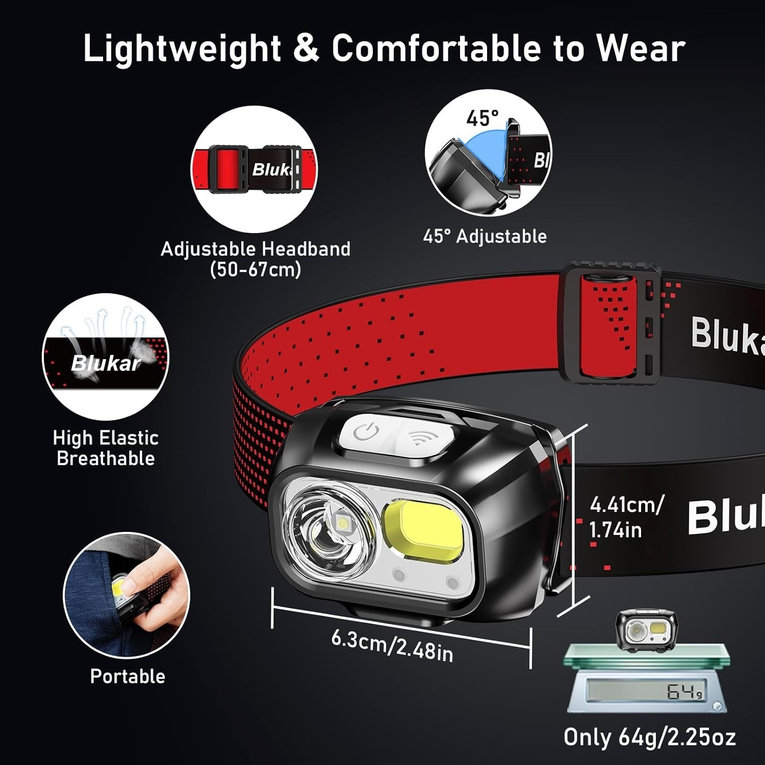 Super Bright Rechargeable Headlamp - 8 Modes Motion Sensor & Waterproof Design