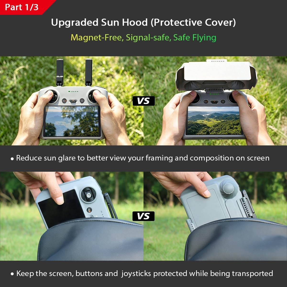 Arzroic RC 2 Protective Sun Hood Kit with Screen Protector & Neck Grey