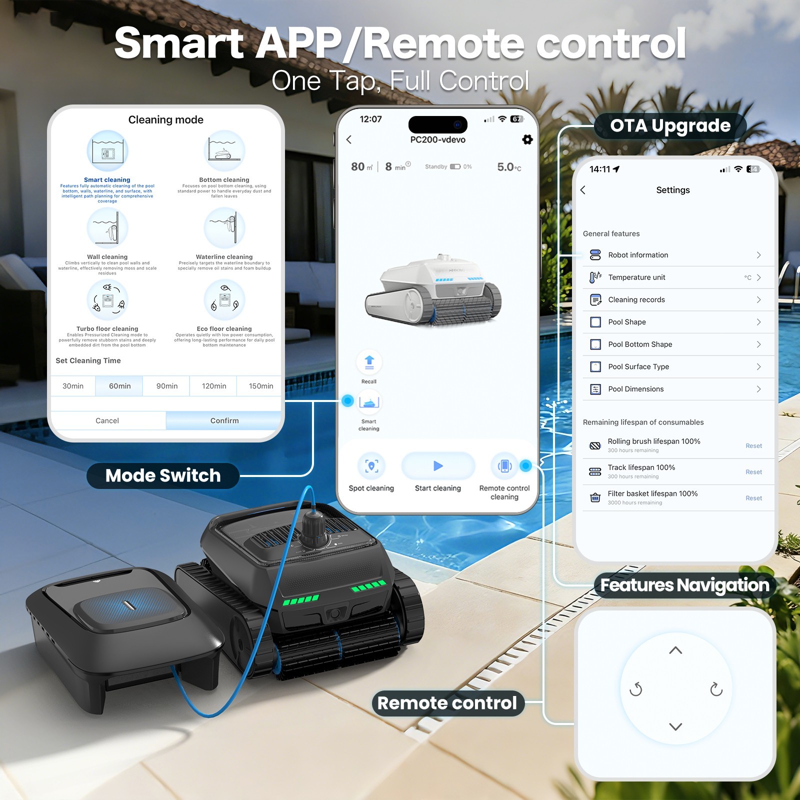 AIRROBO CP400 Automatic Pool Cleaner Robot Vacuum & Robotic Pool Surface Skimmer