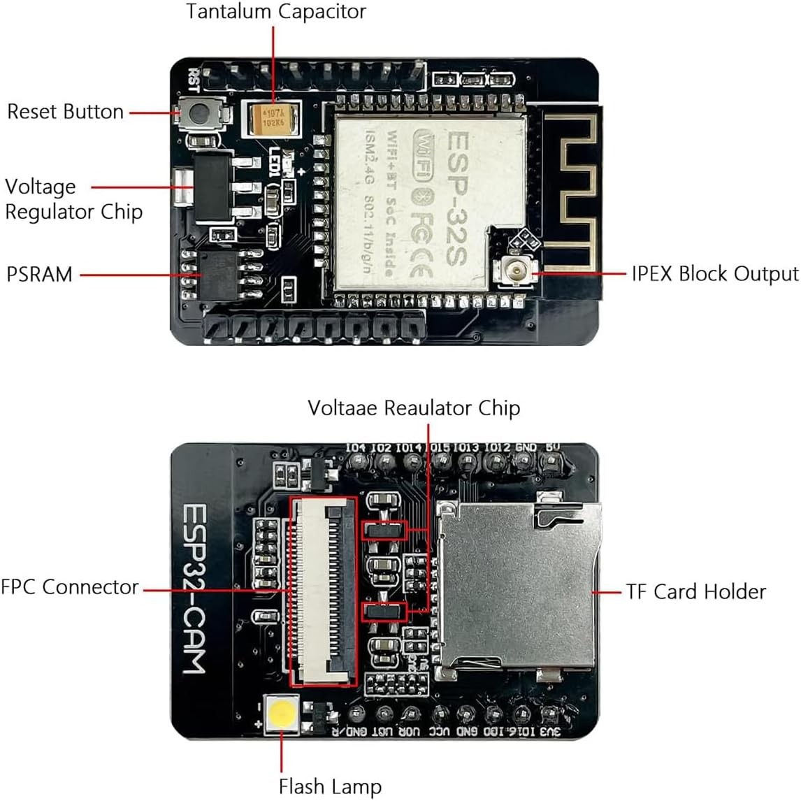 Hosyond 2Pcs ESP32-CAM Wireless WiFi+Bluetooth Development Board with OV Camera