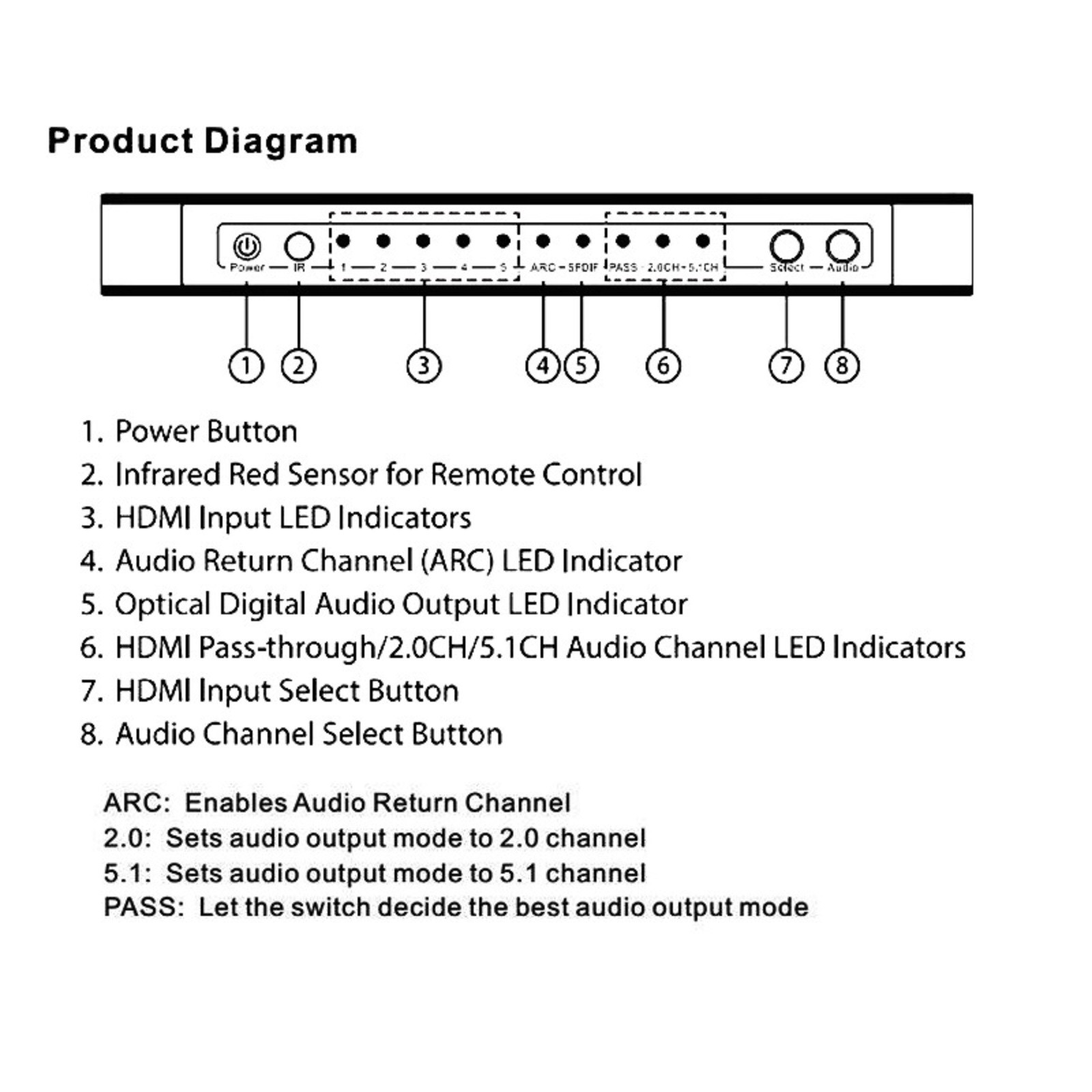 HDMI-Compatible Switch Switcher 5x1 5 in 1 out Audio Extractor 4K For PS4 PS5