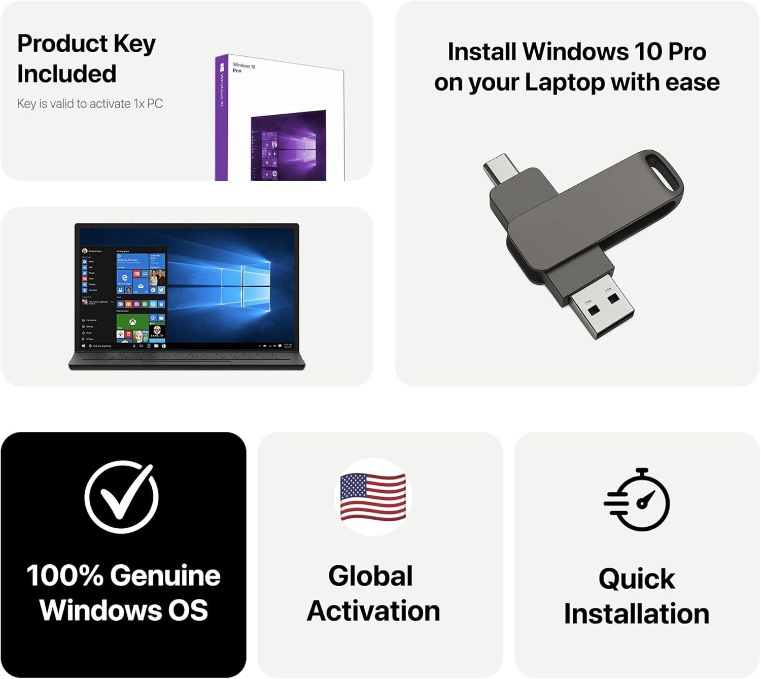 USB Type C & A Bootable Installer for Windows 10 Pro – Recover, Restore, Repair