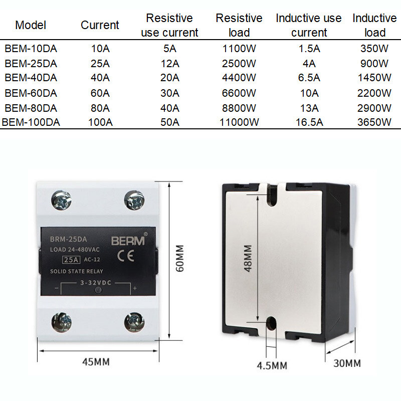 DC to AC Solid State Relay Module BRM-10DA to BRM-100DA 24-480V AC 3-32V DC