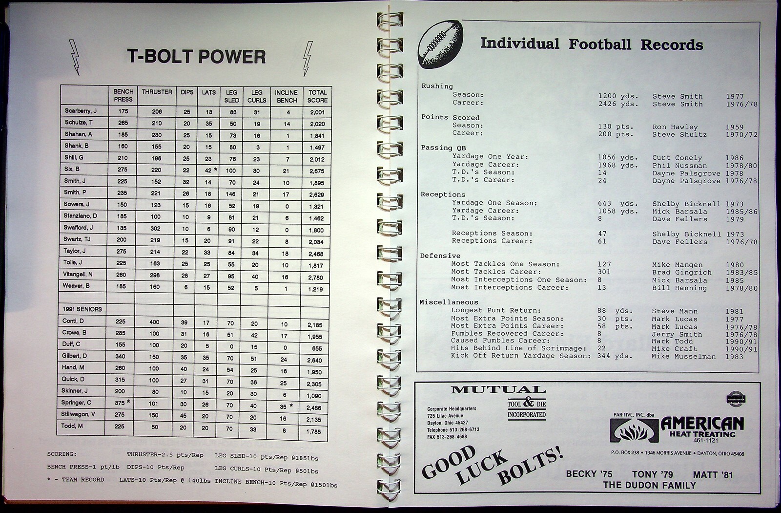 Northmont Soccer Football Dayton OH 9/11/1992 High School Program vs Talawanda