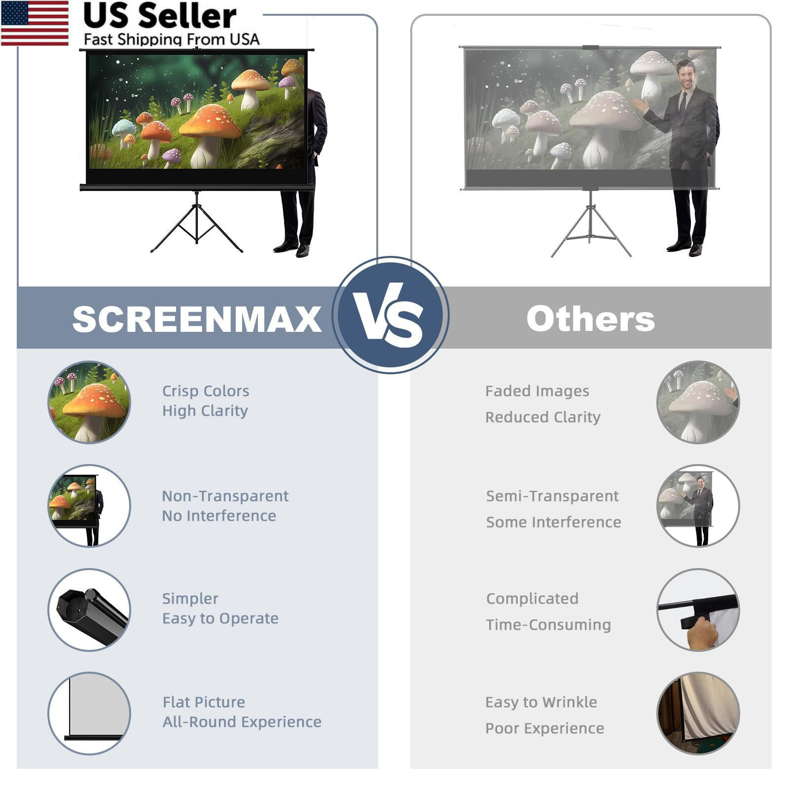 SCREENMAX Outdoor Projector Screen with Stand Tripod, 60 inch 16:9, white