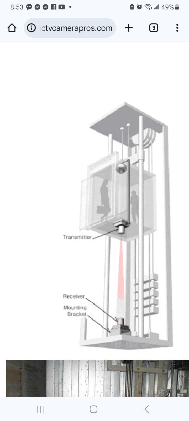 Laser Optical Video Transmitter and Receiver