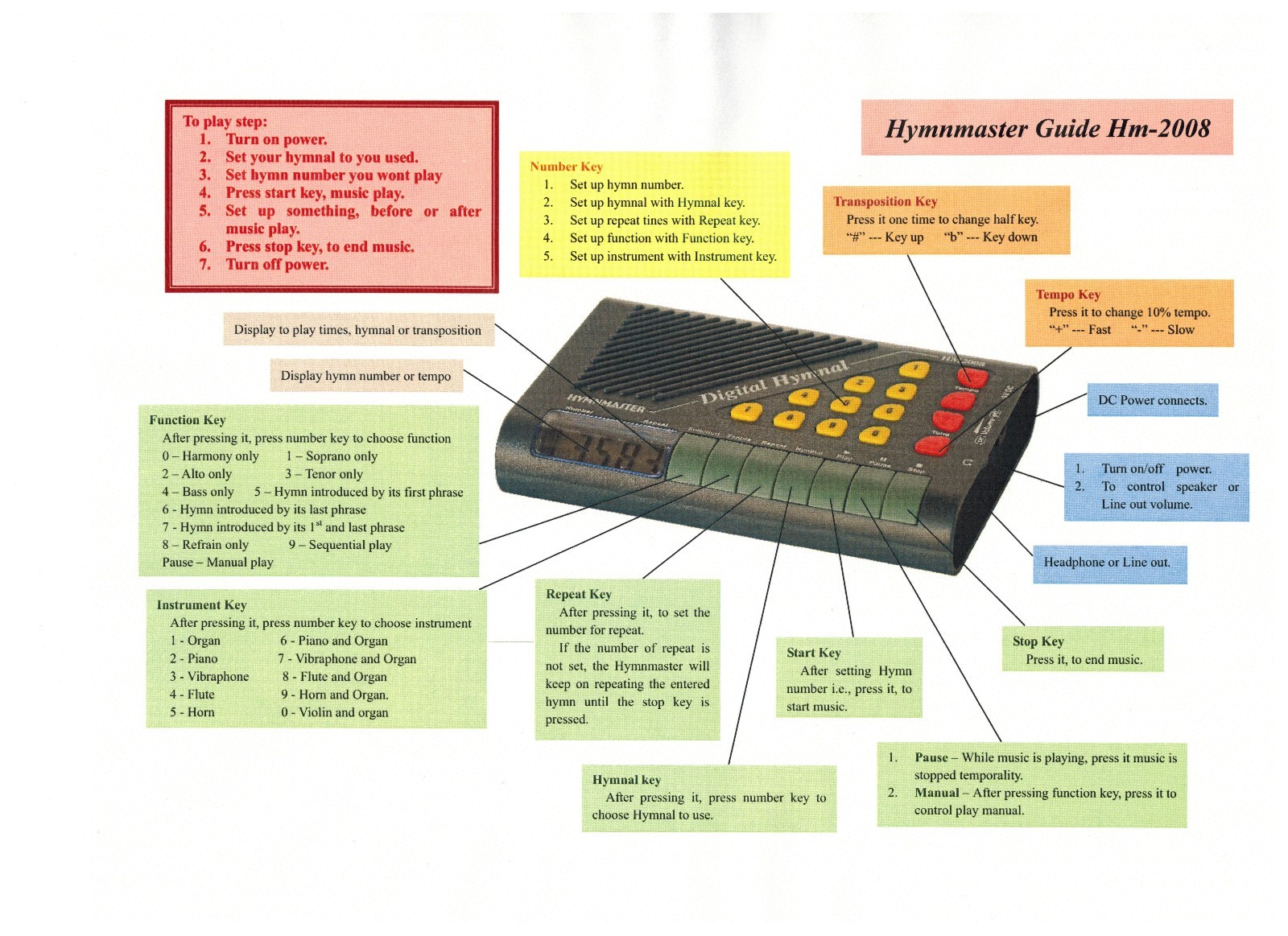 Digital Hymnal - Hymns Accompaniment - HymnMaster 2008 (C)