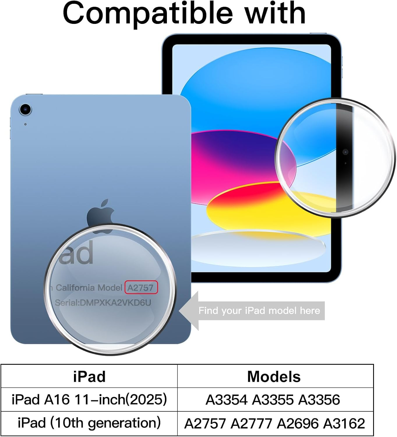 Screen Protector for Ipad (A16) 11Th/10Th Generation (2025/2022), 9H Tempered Gl