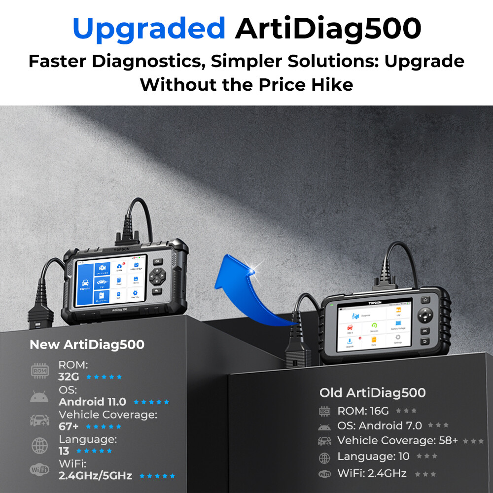 2025 TOPDON AD500 OBD Car Diagnostic Scanner Tool Code Reader Check Engine ABS