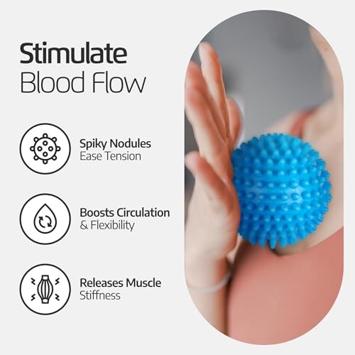 Logest Foot Massage Rollers and Balls for Trigger Point Therapy