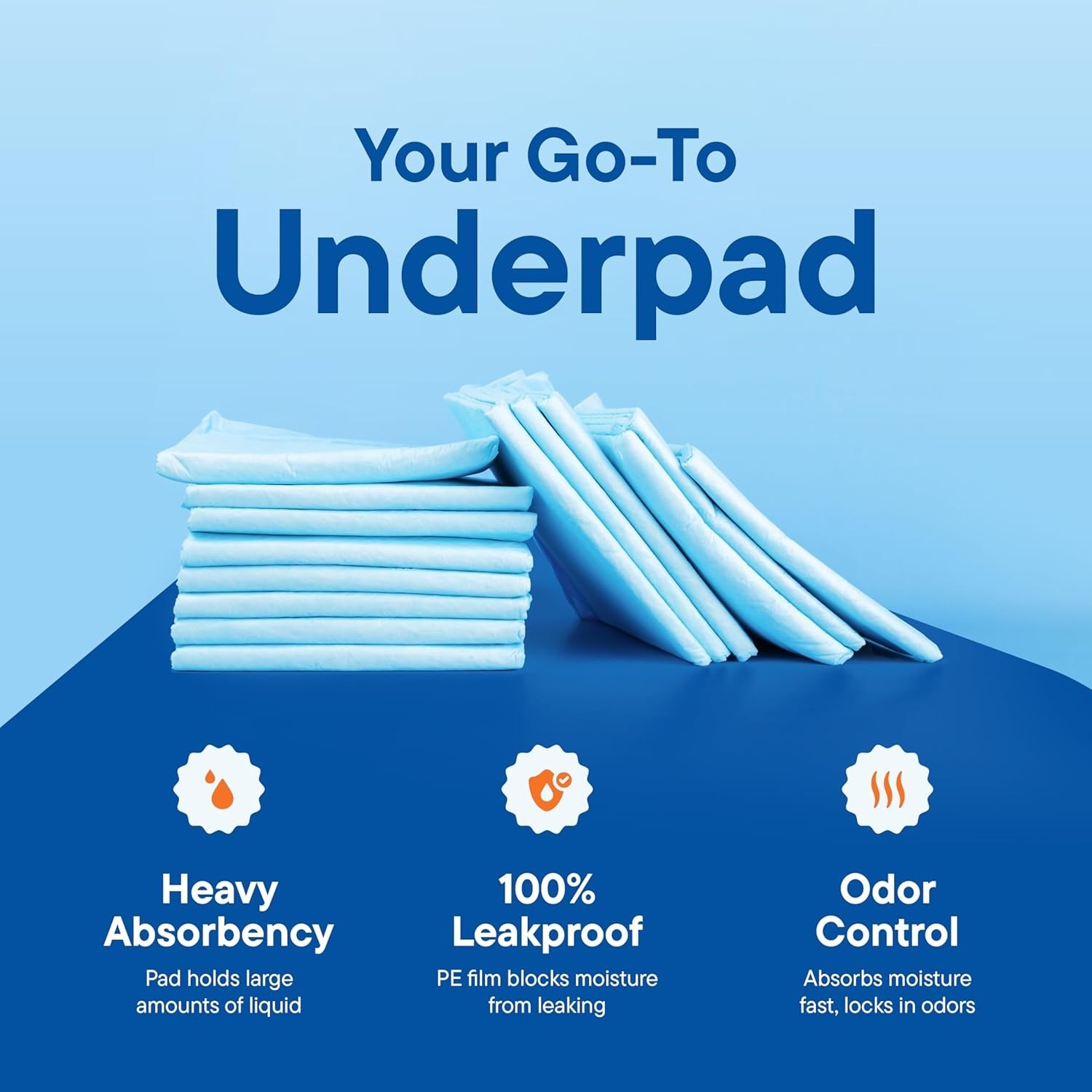 100 of 30"X36" Absorbency Underpads, Adult/Pets Disposable bed Pads