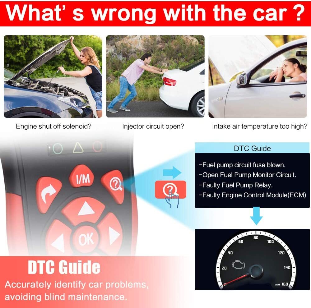 Automotive OBD Code Reader OBD2 Scanner Car Check Engine Fault Diagnostic Tools