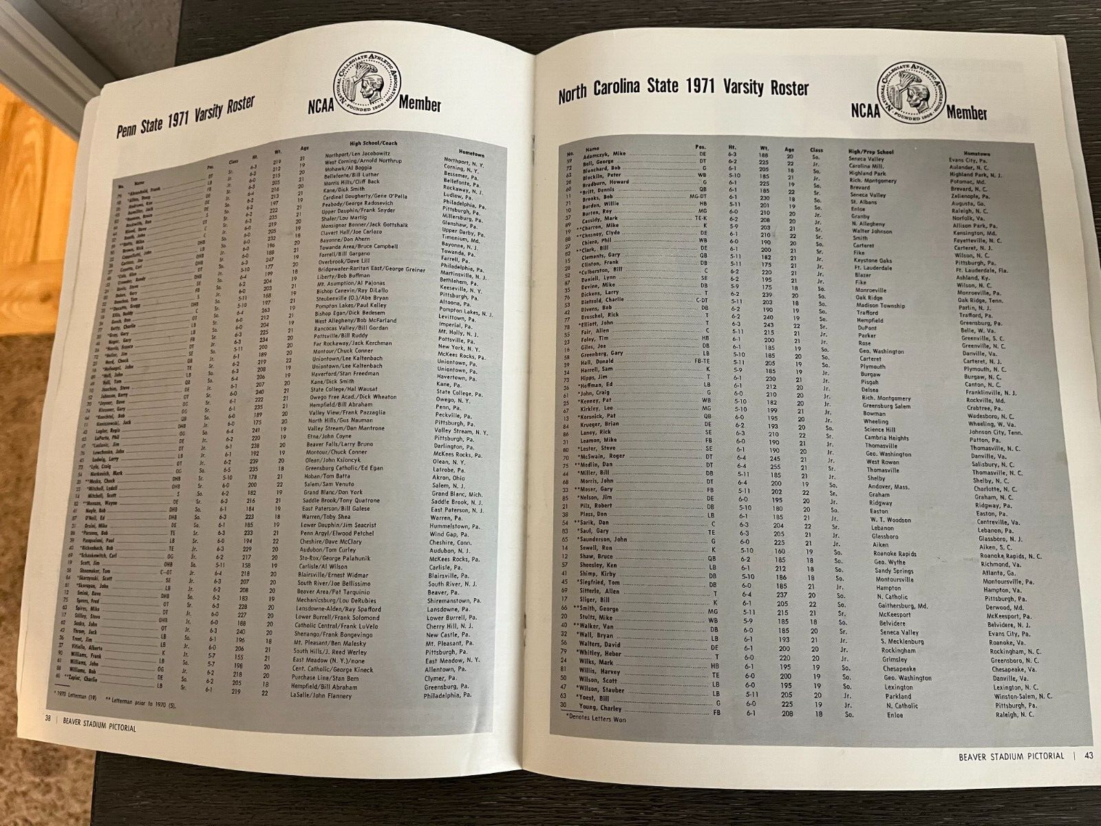 Vintage 1971 Penn State vs NC State Program - Beaver Stadium