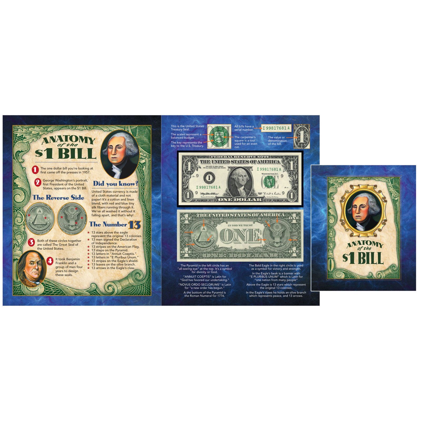 NEW American Coin Treasures Anatomy of a Dollar 11595