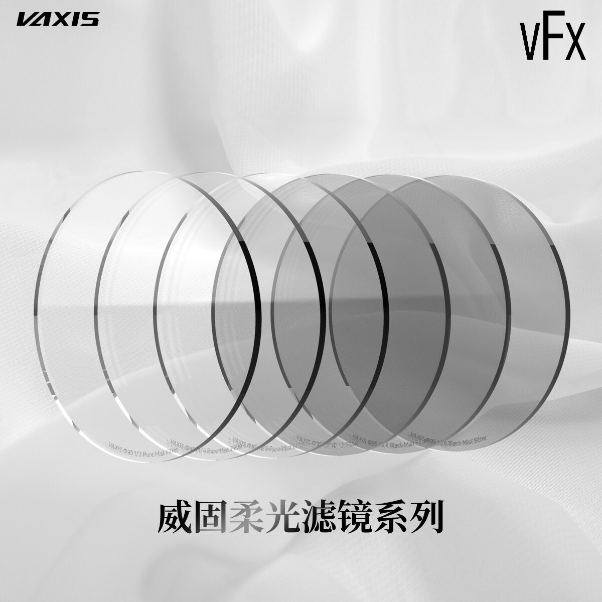 VAXIS Φ95 IRND Filter Kit 0.3/0.6/0.9/1.2/1.5/1.8/2.1 fit TILTA MB-T16 Matte Box
