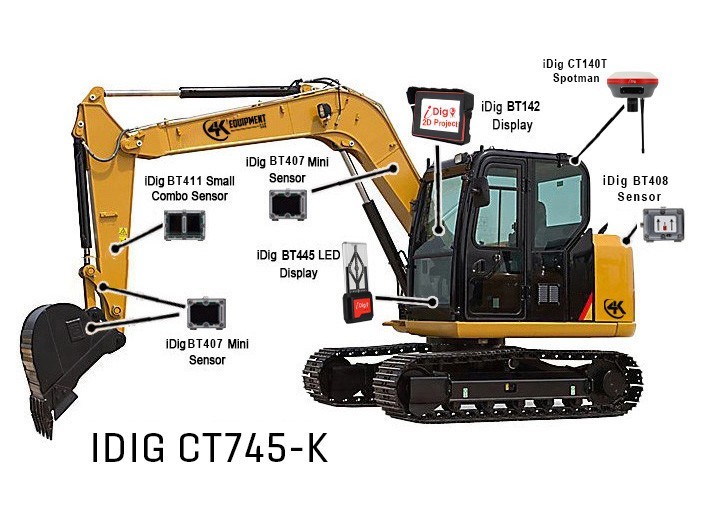 New iDig CT745-K Connect 2D Project Excavator Grade Control Kit
