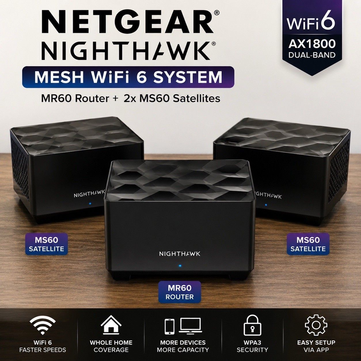 NETGEAR Nighthawk MK63 Mesh WiFi 6 System AX1800 Router + 2 Satellites MR60 MS60
