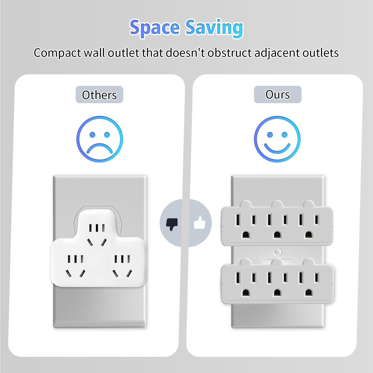3 Plug Wall Adapter, 2-Pack 3 Outlet Adapter Grounded 180 Degree Swivel Wall ...