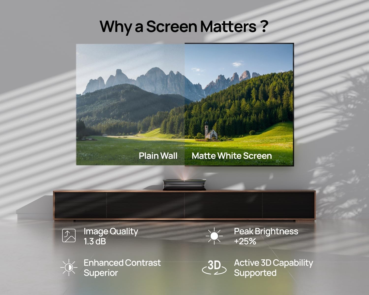 100-inch Projector Screen Fixed Frame, 1.3 dB Peak Gain, The Perfect Combo wi...