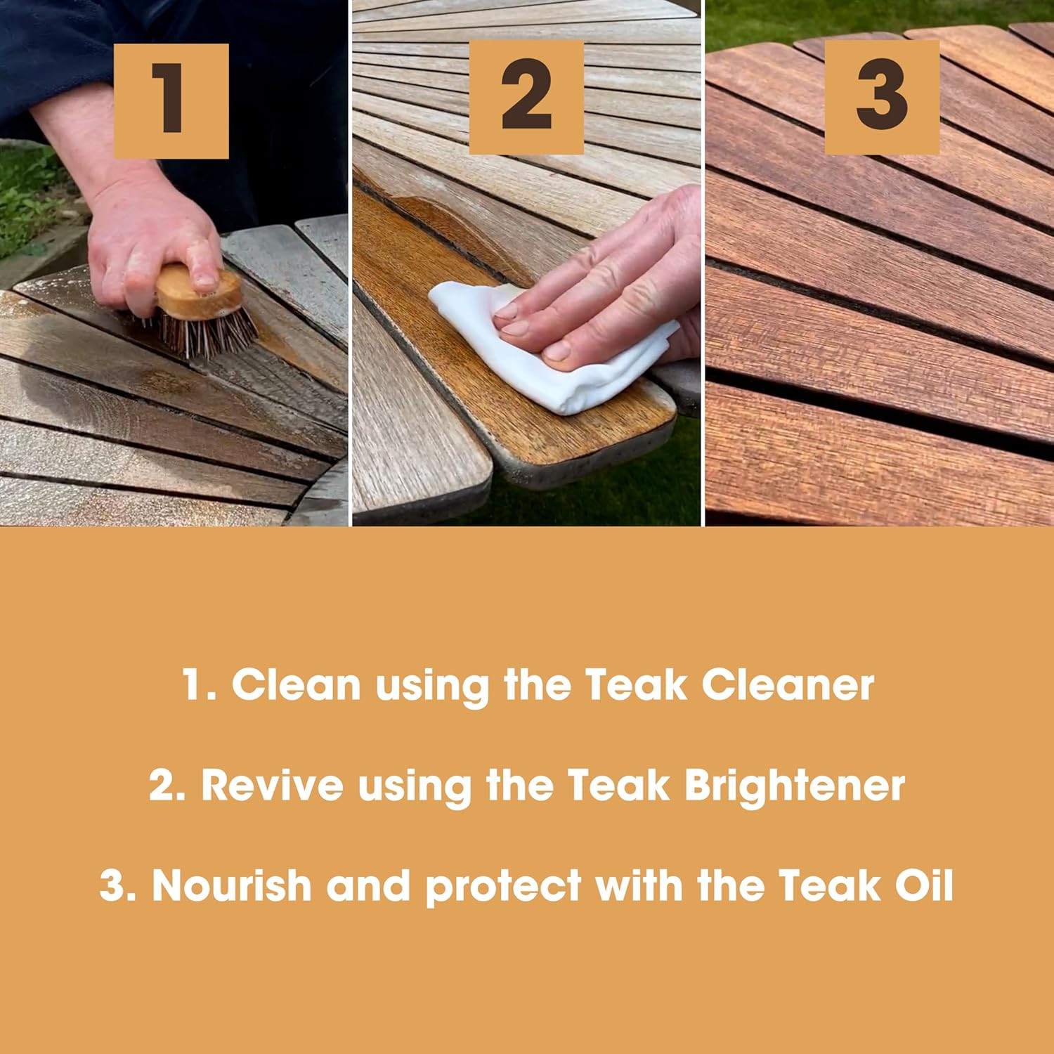 Teak Care Kit | for Teak Outdoor Wood Patio Furniture | Clean, Brighten, Nourish