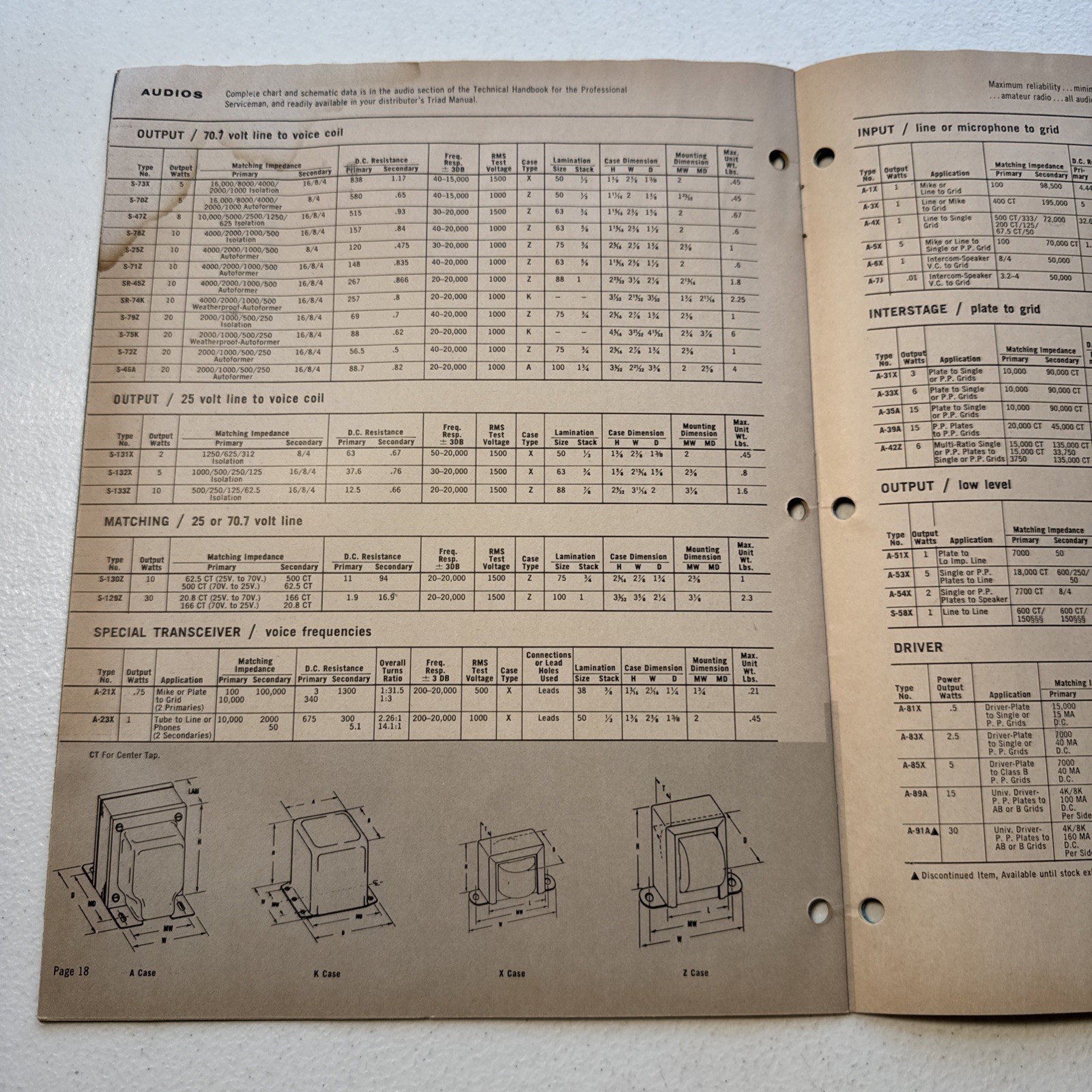 Triad Replacement Transformers 1962 Vintage Catalog Tv-62