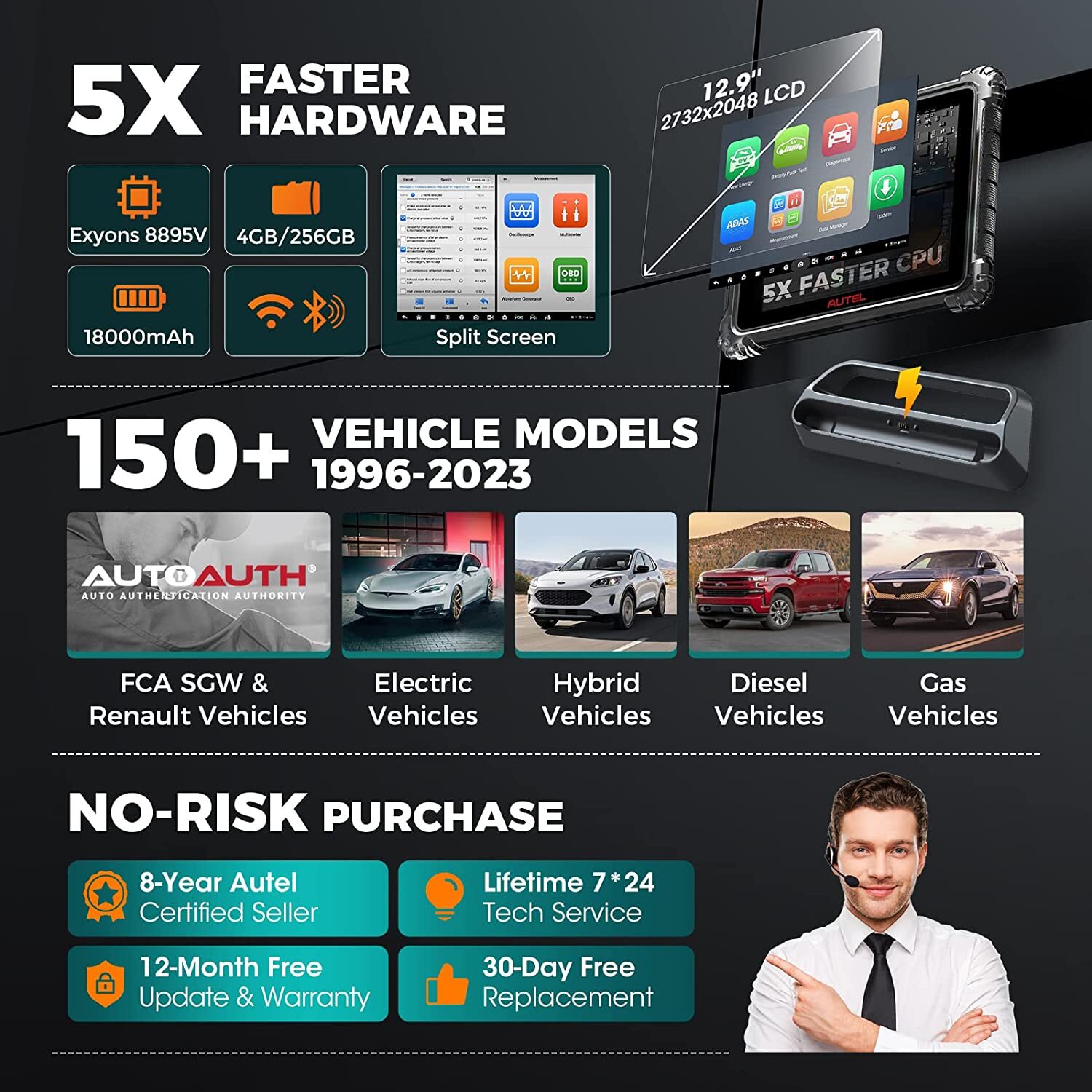 PROMO Autel MaxiSys Ultra EV +EV BOX Electric Intelligent Diagnostic Programming