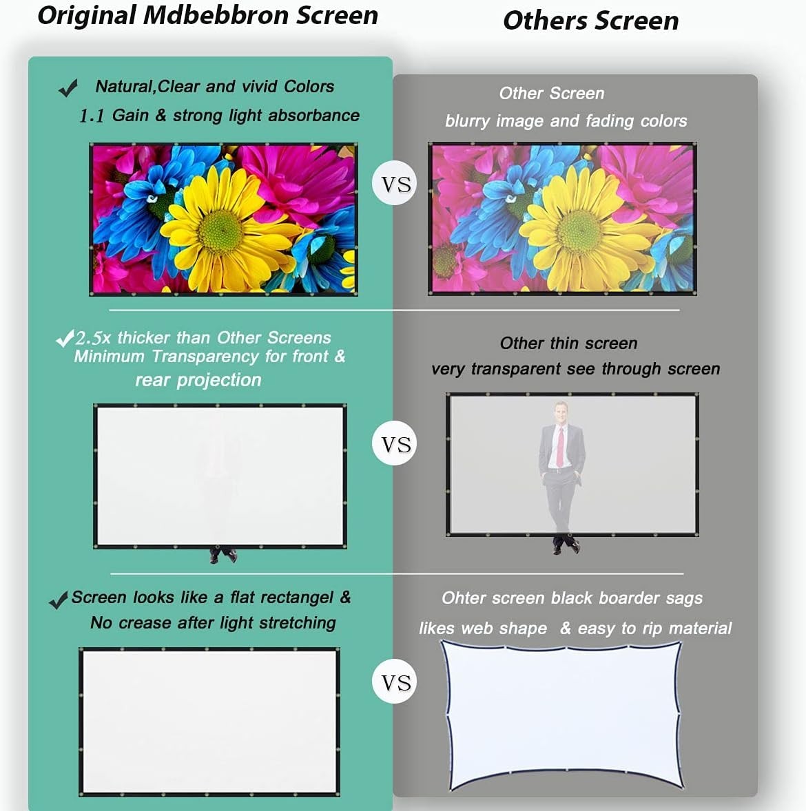 20" Foldable Projector Screen Double Sided Projection