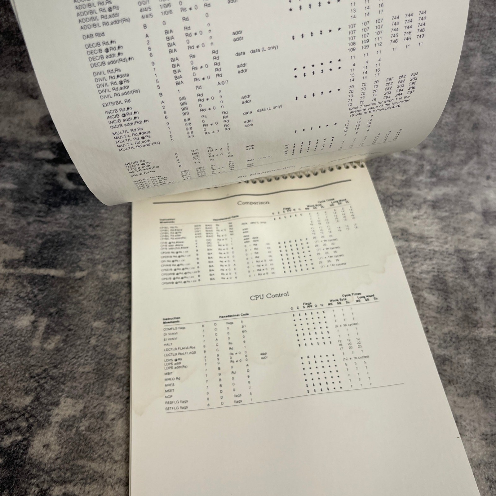 Zilog Z8000 CPU Programmer's Reference Guide April 1981 Vintage Tech Manual Rare