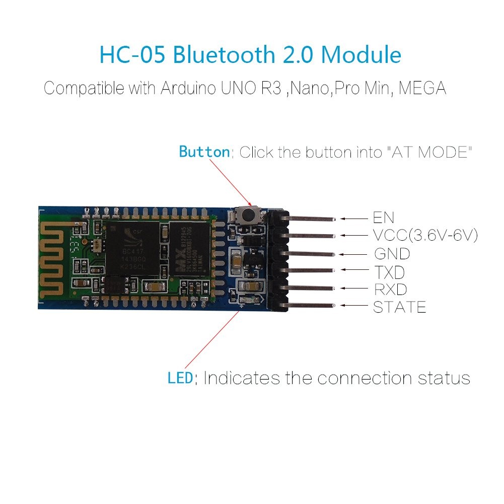 HC-05 Classic Bluetooth 2.0 Serial Wireless Module for UNO R3 Nano (Basic Ver...
