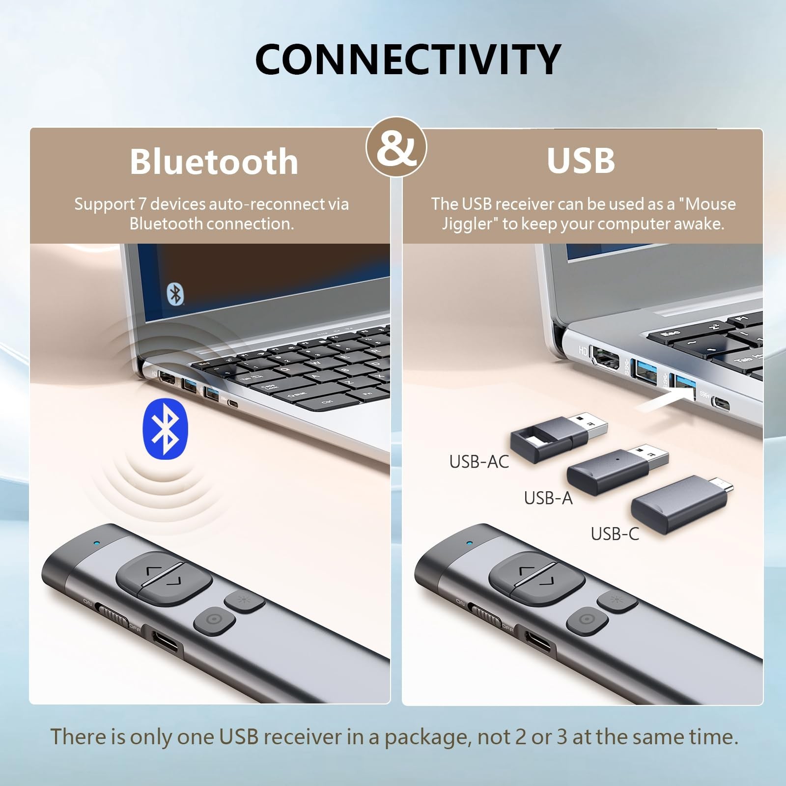 Wireless Presentation Clicker for PowerPoint - Bluetooth Remote & Digital Pointe
