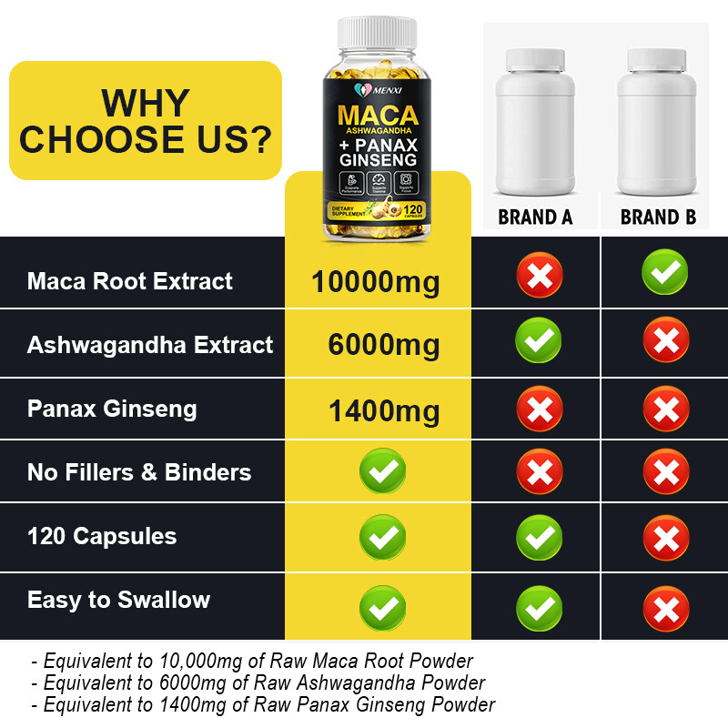 Organic Maca Root Capsules | 360 Pills | Peruvian Maca Extract for Men & Women