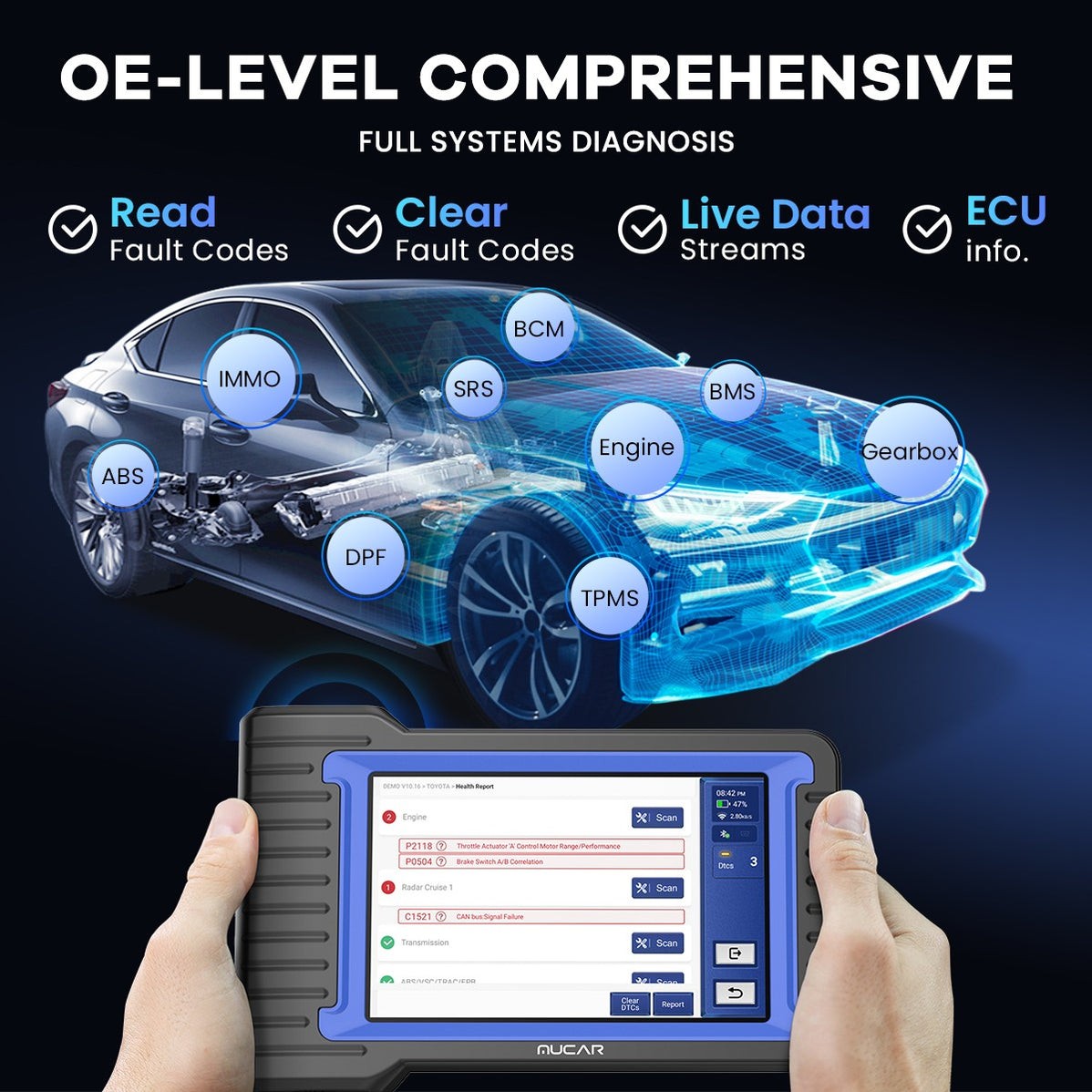 MUCAR VO7S OBD2 Diagnostic Tool Bidirectional Scanner CANFD ECU Coding 28+Resets